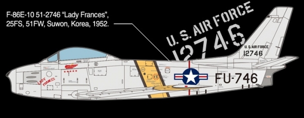 ACADEMY 12530 P-47D & F-86E Gabreski 1:72