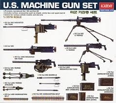 ACADEMY 13262 U.S. Machine Gun Set 1:35