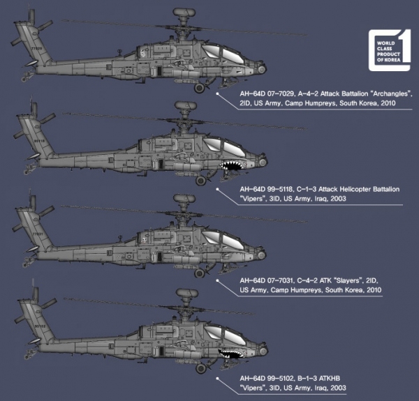 ACADEMY 12514 AH-64D Block II Early Version 1:72