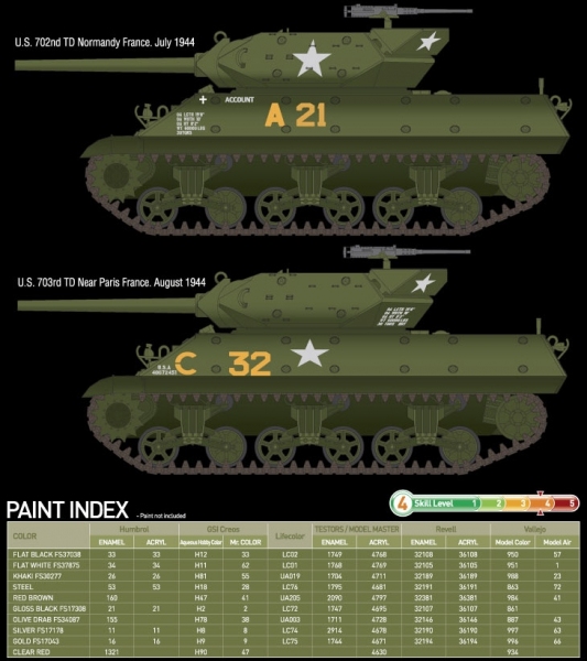 Academy 13288 Czołg M10 GMC U.S. Army - 1:35